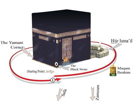 umrah part 1. 003