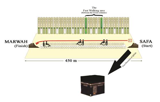 umrah part 1. 006